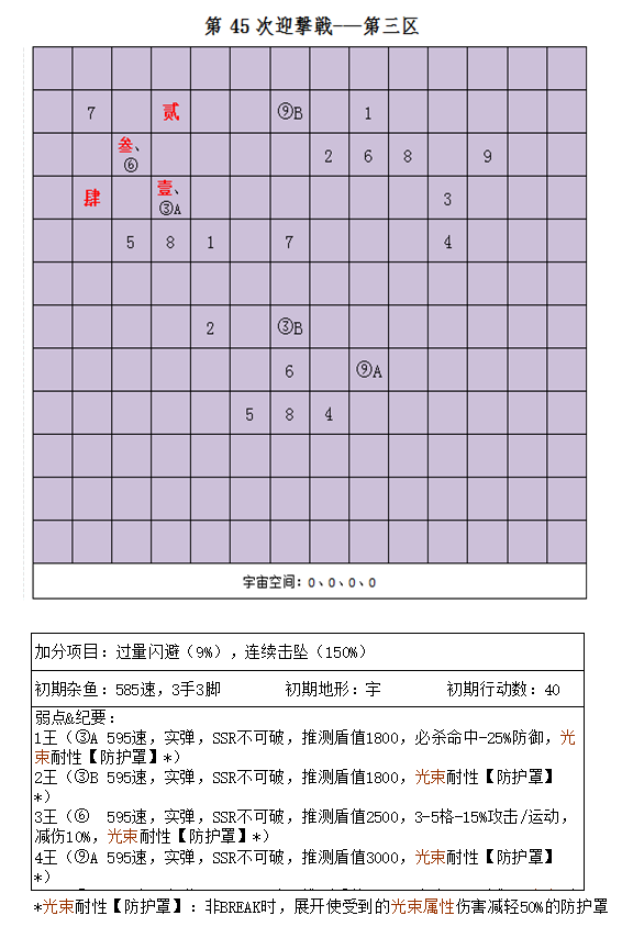 第45次迎击战三区.jpg