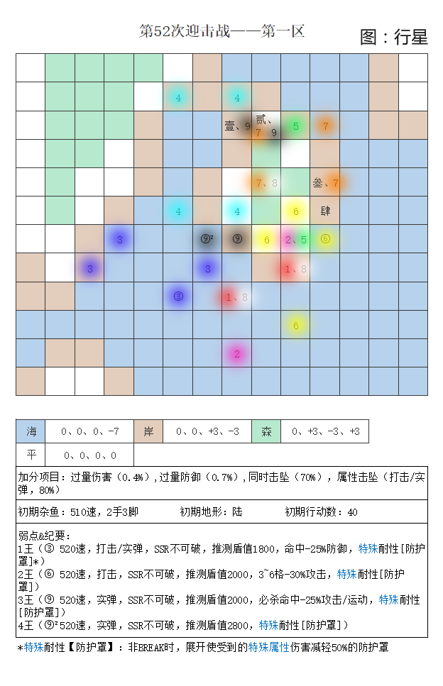 第52次迎击战一区.png