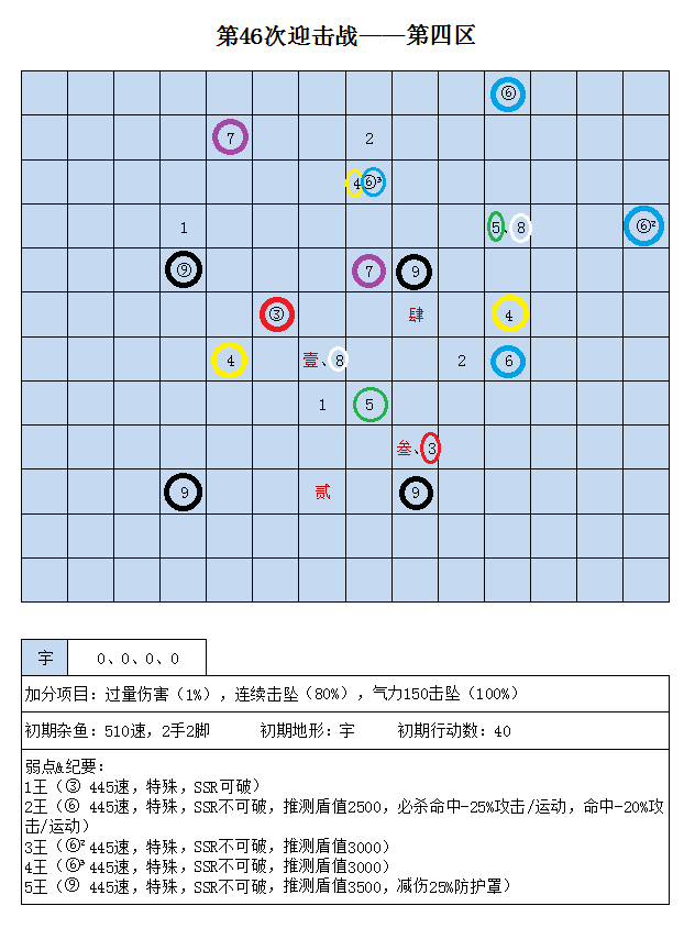 第46次迎击战四区.jpg