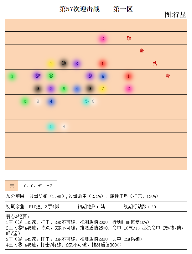 第57次迎击战一区.png