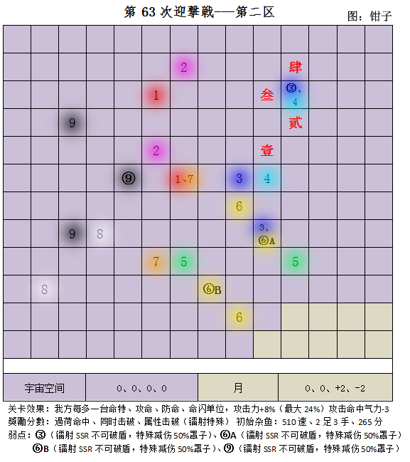 第63次迎击战二区.png