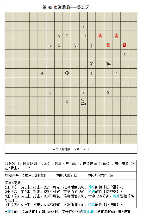 第45次迎击战二区.png