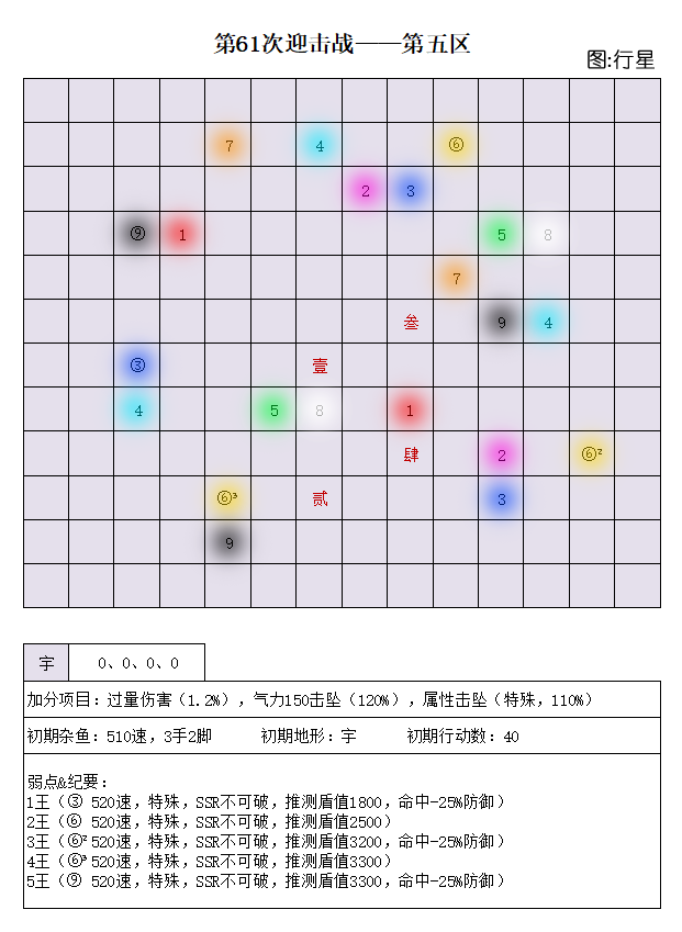 第61次迎击战五区.jpg