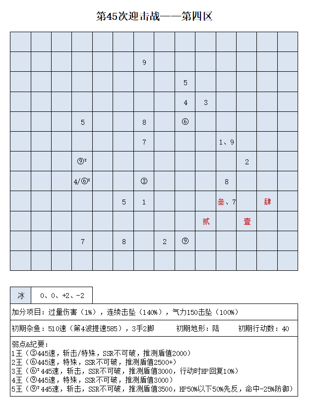 第45次迎击战四区.jpg