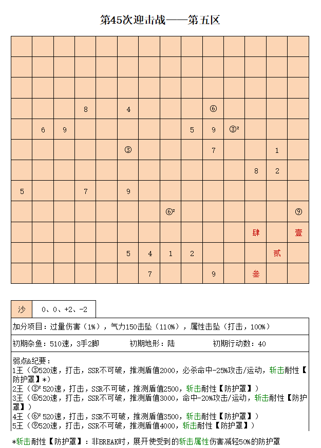 第45次迎击战五区.jpg