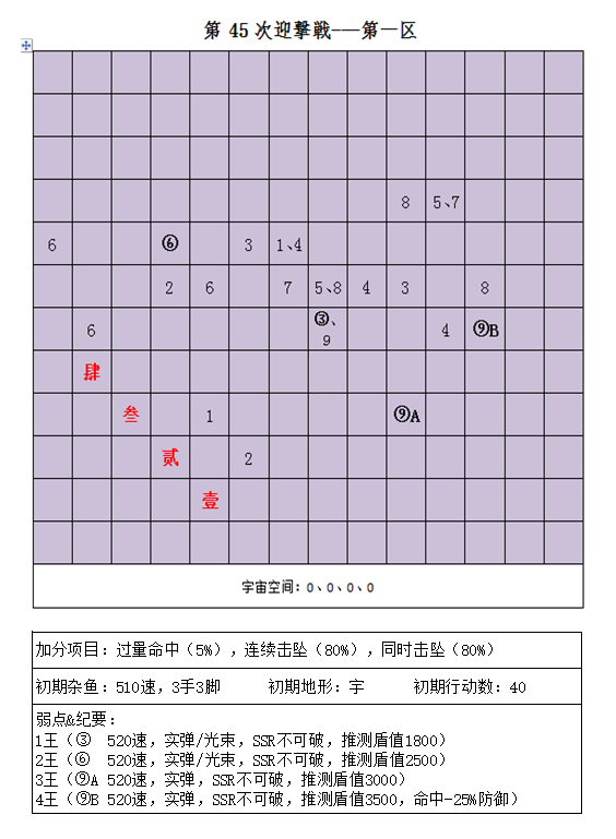 第45次迎击战一区.png