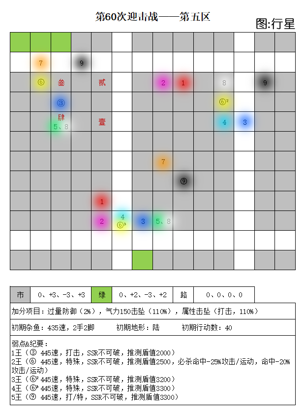 第60次迎击战五区.jpg