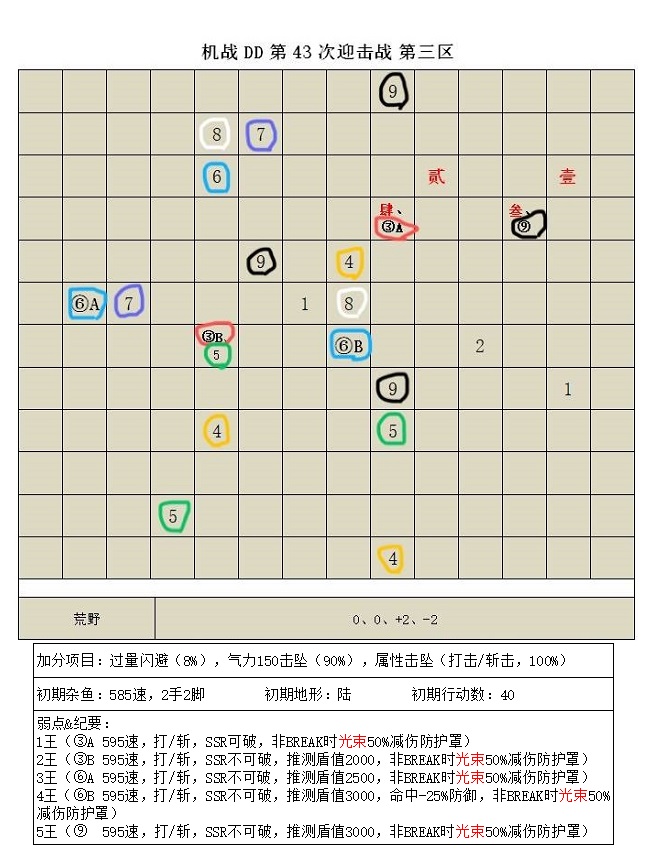 第43次迎击战三区.jpg