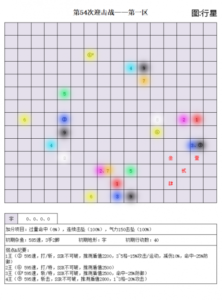 文件:第54次迎击战一区.png