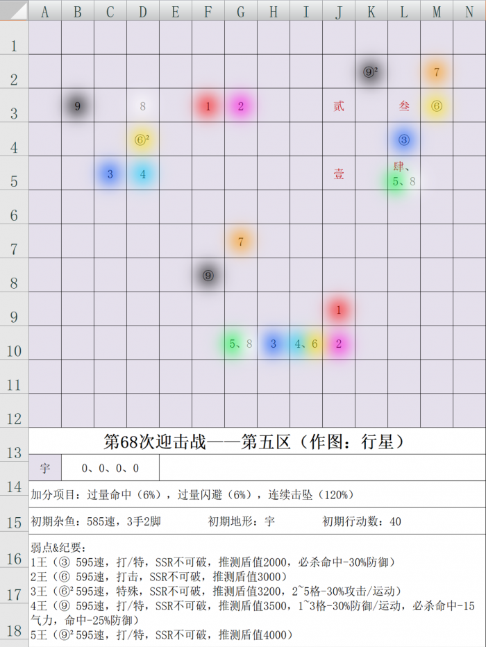 第68次迎击战五区.jpg