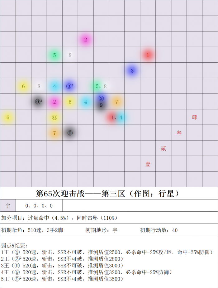 第65次迎击战三区.jpg
