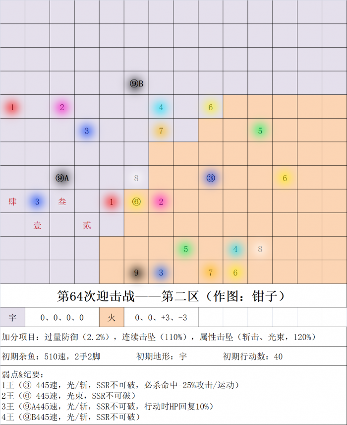 第64次迎击战二区.png