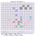 2024年11月11日 (一) 16:15版本的缩略图