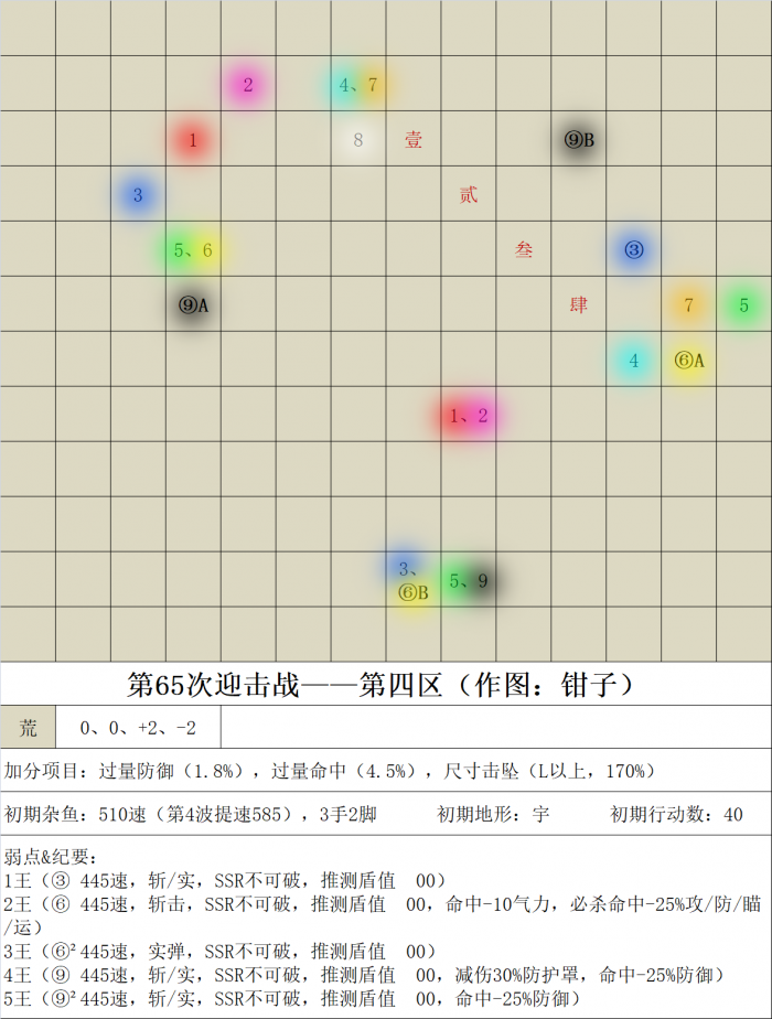 第65次迎击战四区.jpg