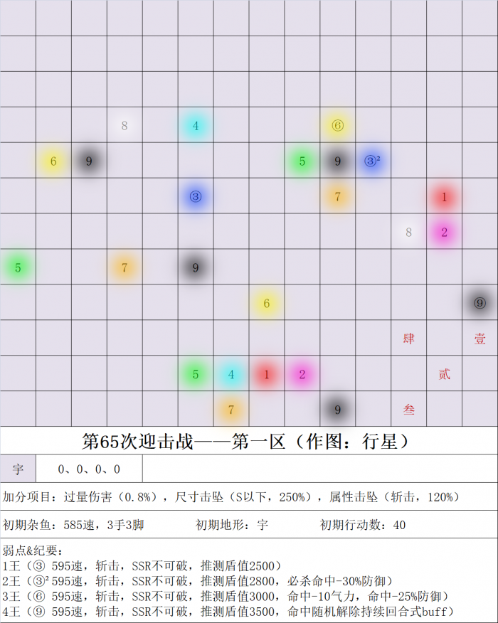 第65次迎击战一区.png
