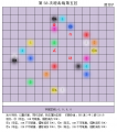 2025年10月6日 (一) 21:58版本的缩略图