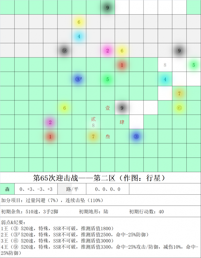 第65次迎击战二区.png