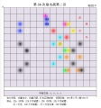 2025年8月4日 (一) 17:07版本的缩略图