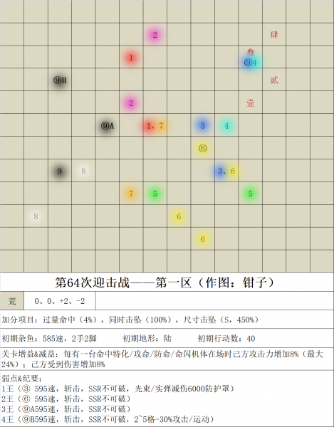 文件:第64次迎击战一区.png