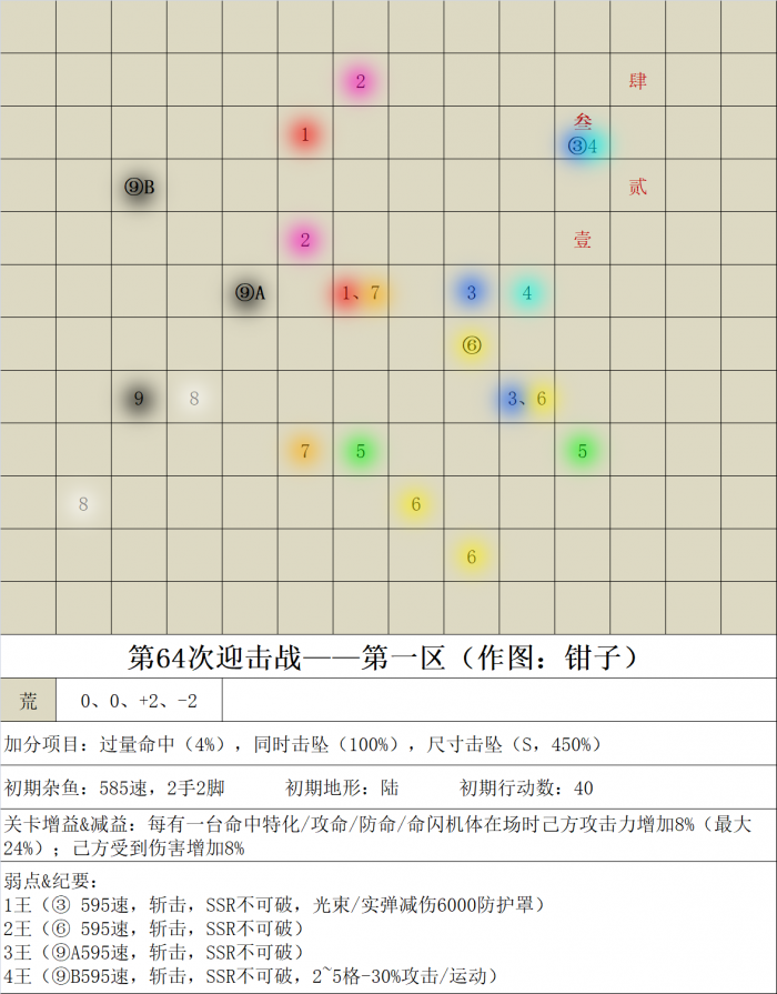 第64次迎击战一区.png