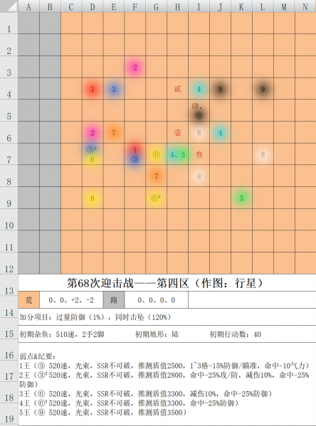 文件:第68次迎击战四区.jpg