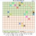 2025年8月4日 (一) 17:07版本的缩略图