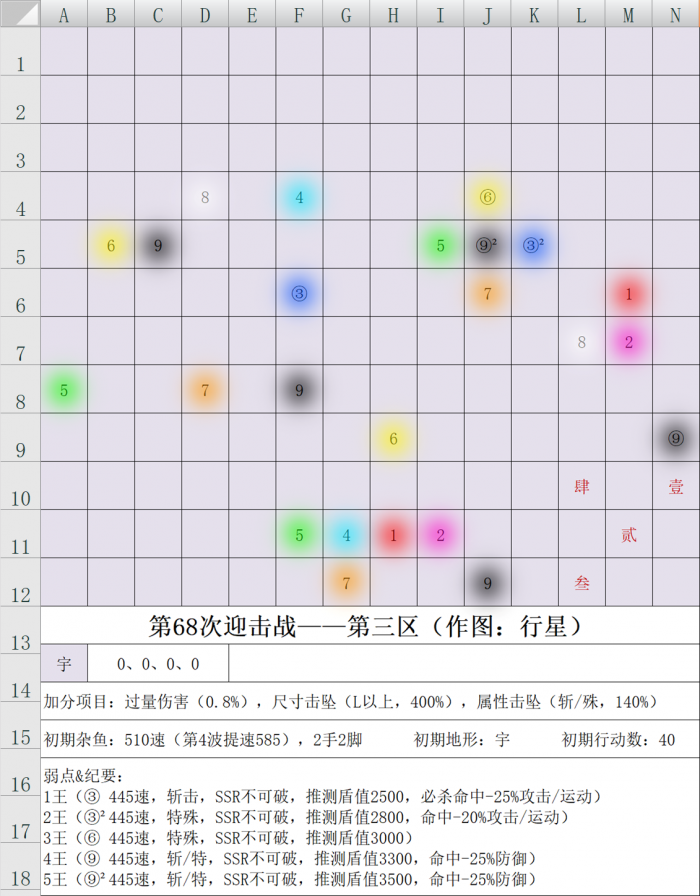 第68次迎击战三区.jpg