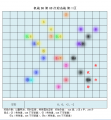 2024年12月9日 (一) 15:05版本的缩略图