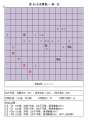 2024年9月10日 (二) 22:37版本的缩略图