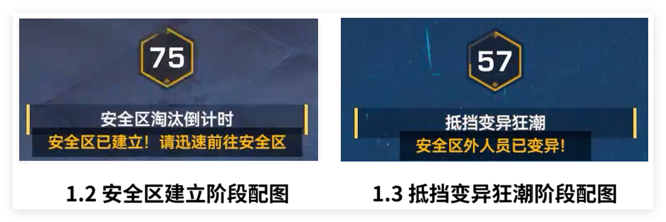 安全区阶段