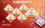 活动-彩鳞贺岁：充值狂欢.png