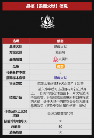 静态效果与动态常驻效果图06.png