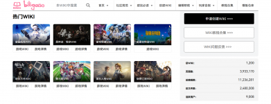 大事记 热门WIKI.png