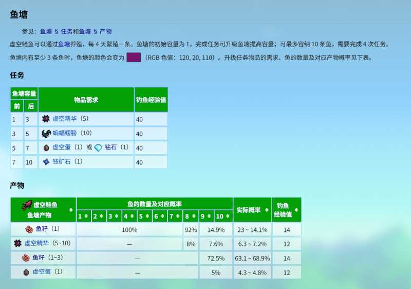文件:大事记 鱼塘更新.png