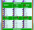 2025年7月2日 (三) 19:12版本的缩略图