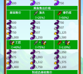 大事记 熏鱼.png