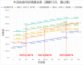 2025年6月5日 (四) 20:20版本的缩略图