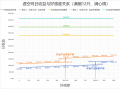 2025年6月4日 (三) 10:19版本的缩略图