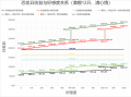 2025年6月4日 (三) 18:24版本的缩略图