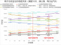 2025年6月4日 (三) 14:19版本的缩略图