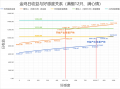 2025年6月4日 (三) 12:22版本的缩略图