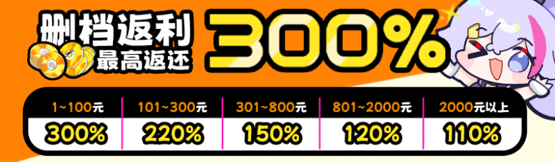 文件:Cn CNtestchongzhi 1219 240.png