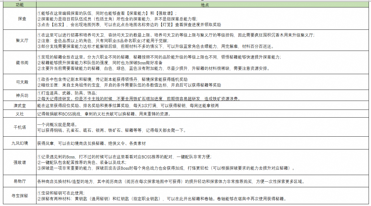 系统功能介绍.png