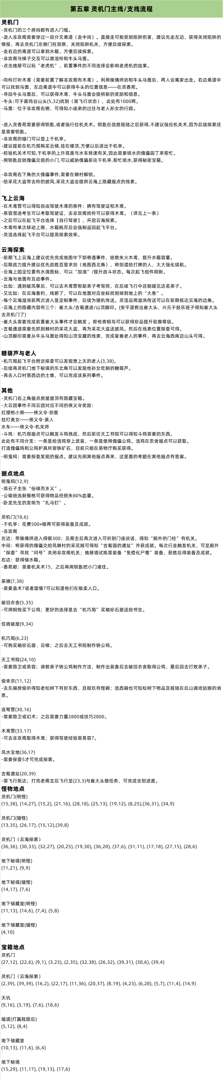第五章攻略.png