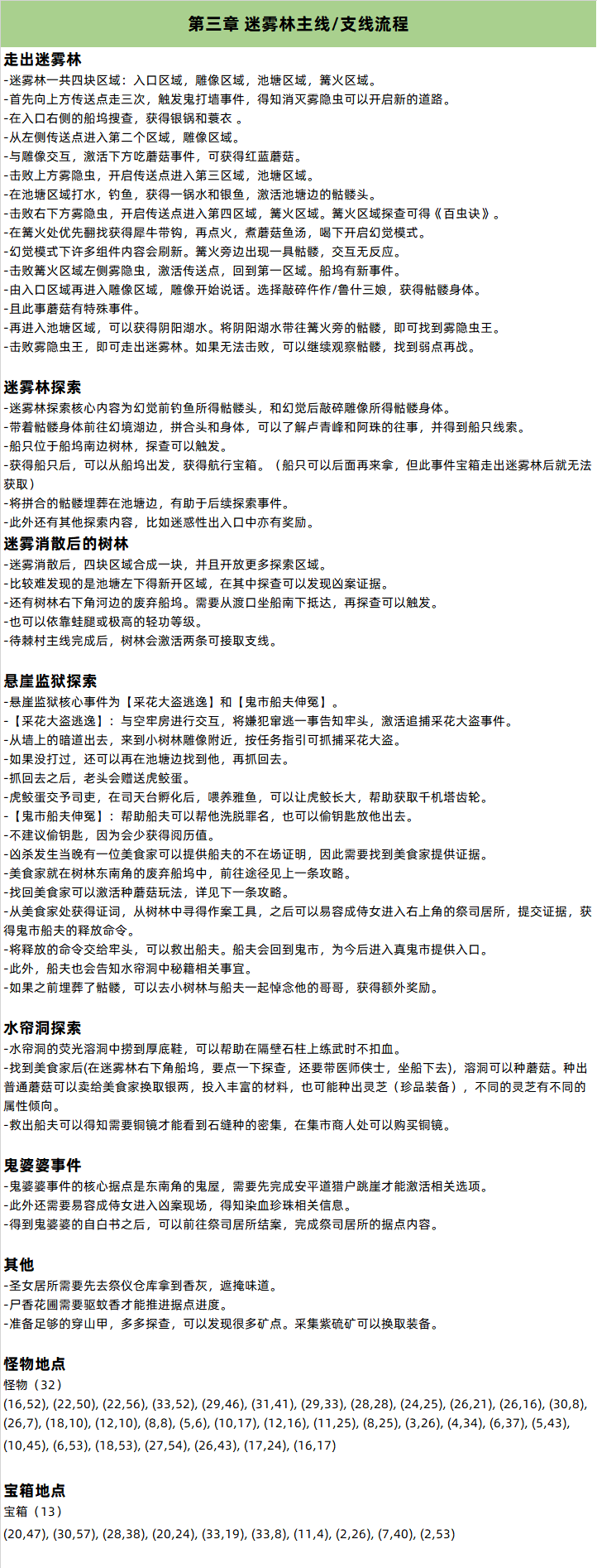 第三章攻略.png