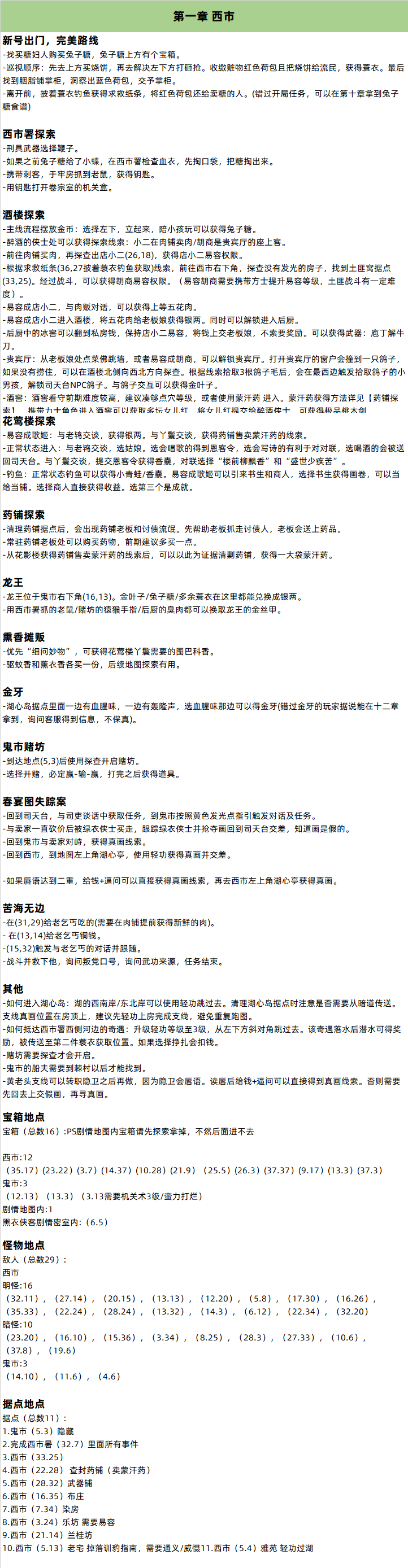 第一章攻略.png