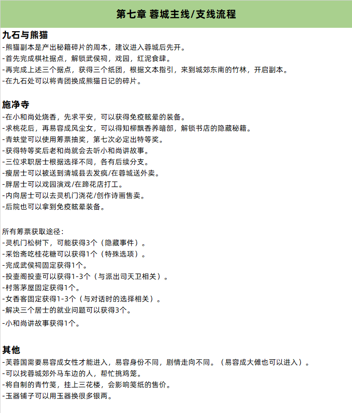 第七章攻略.png