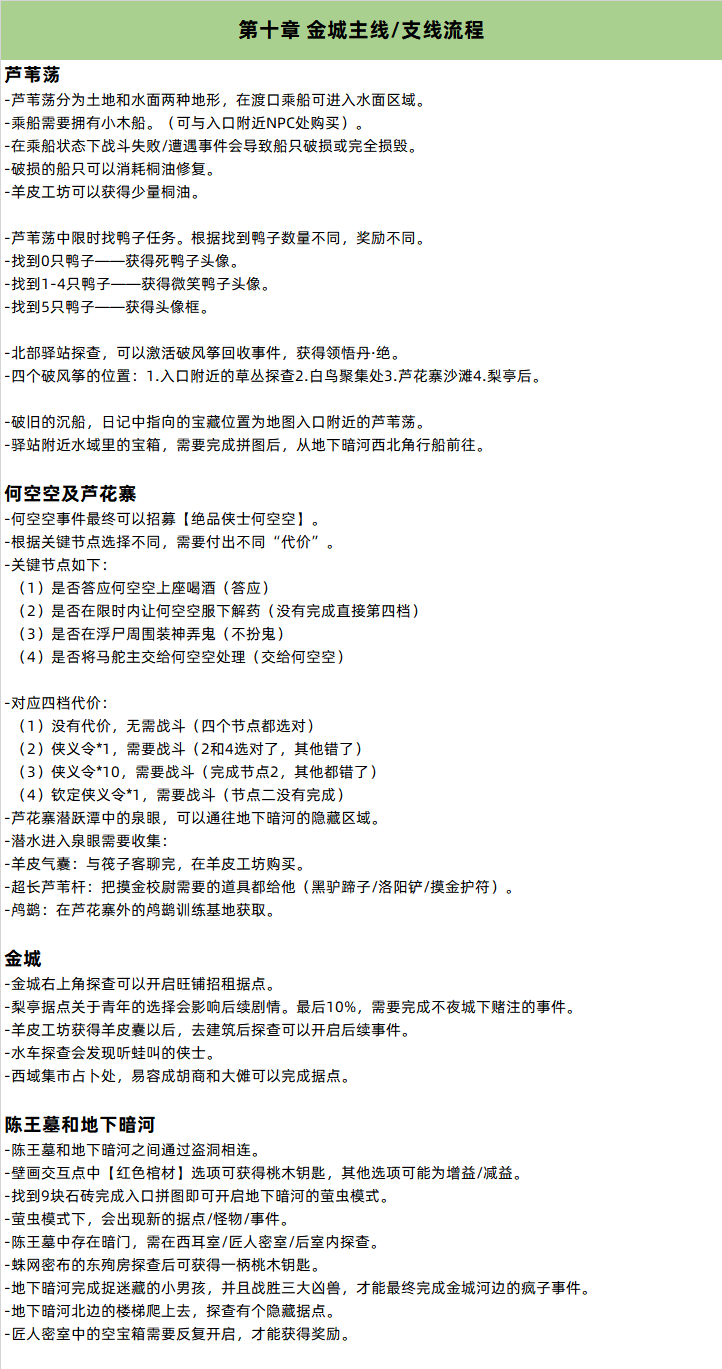 第十章攻略.png