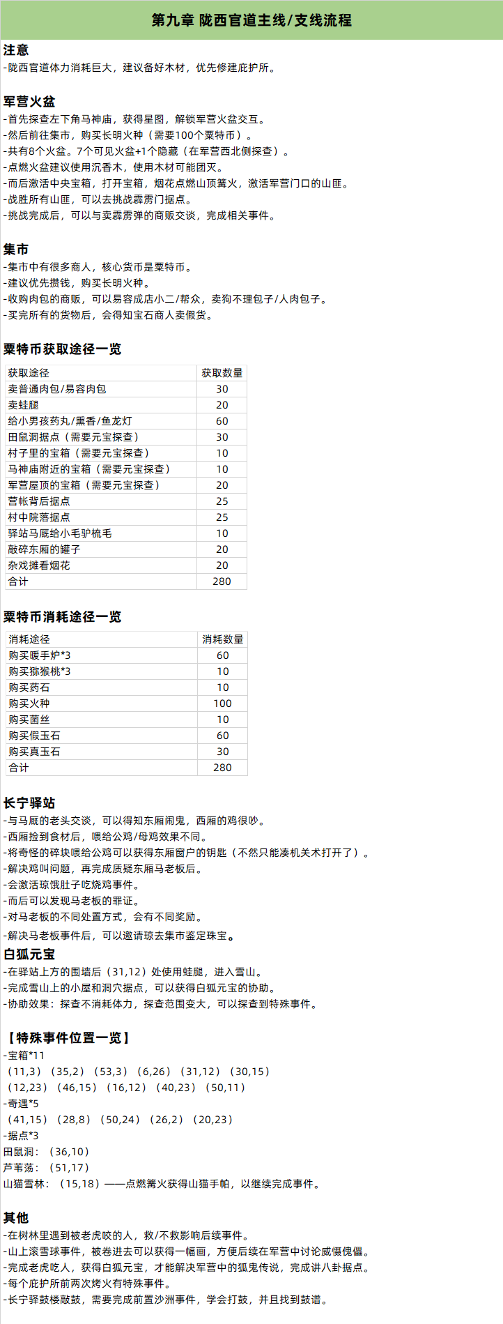 第九章攻略.png