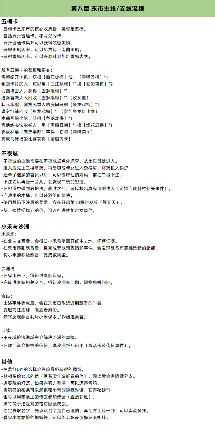 第八章攻略.png